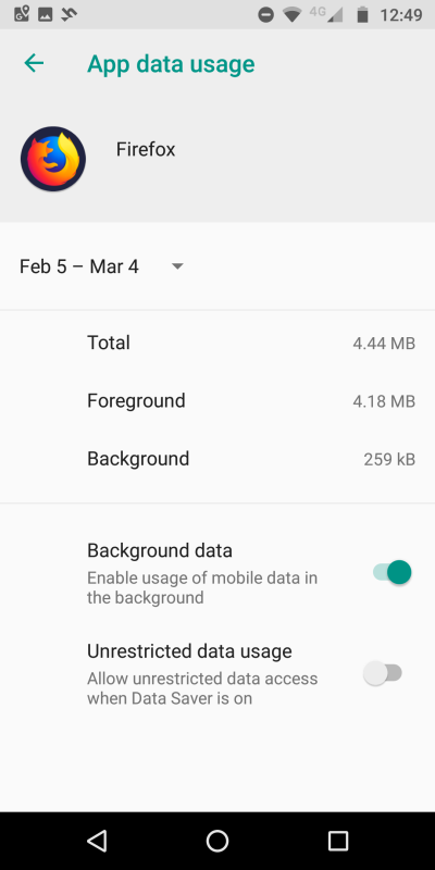 Data