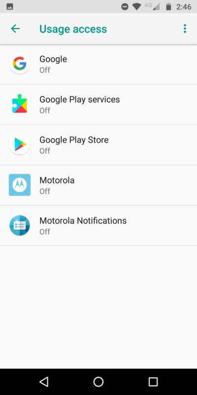 Usage access