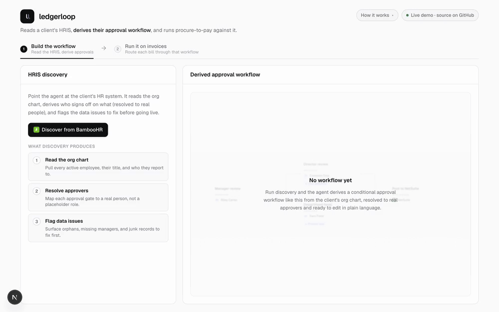 Onboarding: the agent reads the org from BambooHR (13 people, approvers resolved to real names, data issues flagged), derives the approval workflow, then a plain-language edit ("add CFO approval for Product") is proposed as a diff, an Added gate and a Changed one, with validation, ready to approve or revert