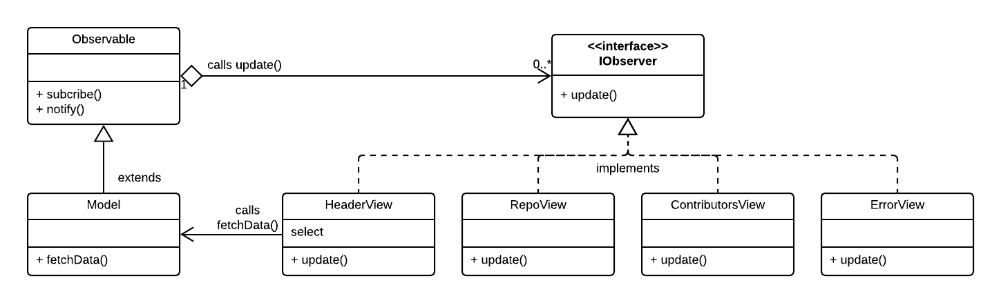 JavaScript3_classes