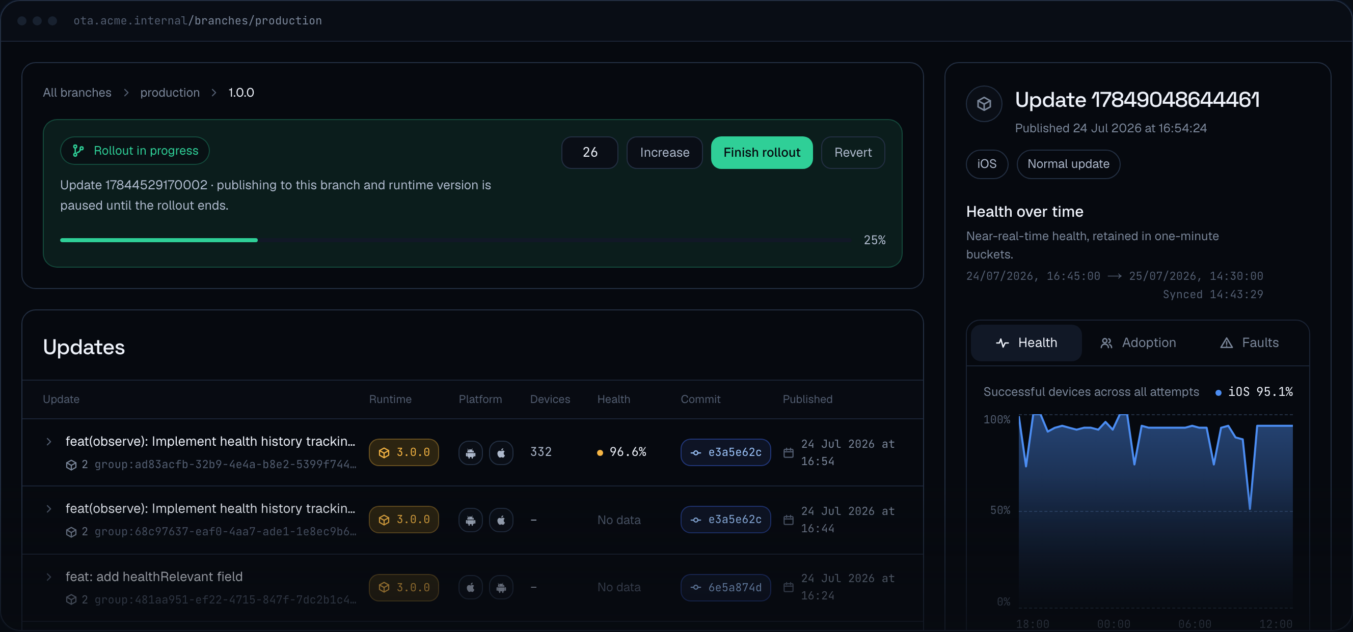 The xprem dashboard showing a production branch with a progressive rollout in progress at 25% and per-update health