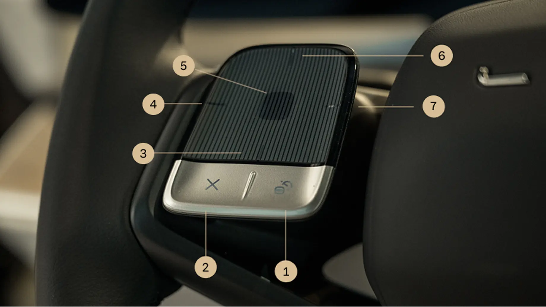 Close-up of a car steering wheel control pad with numbered labels 1–7 highlighting buttons and touch surface areas.