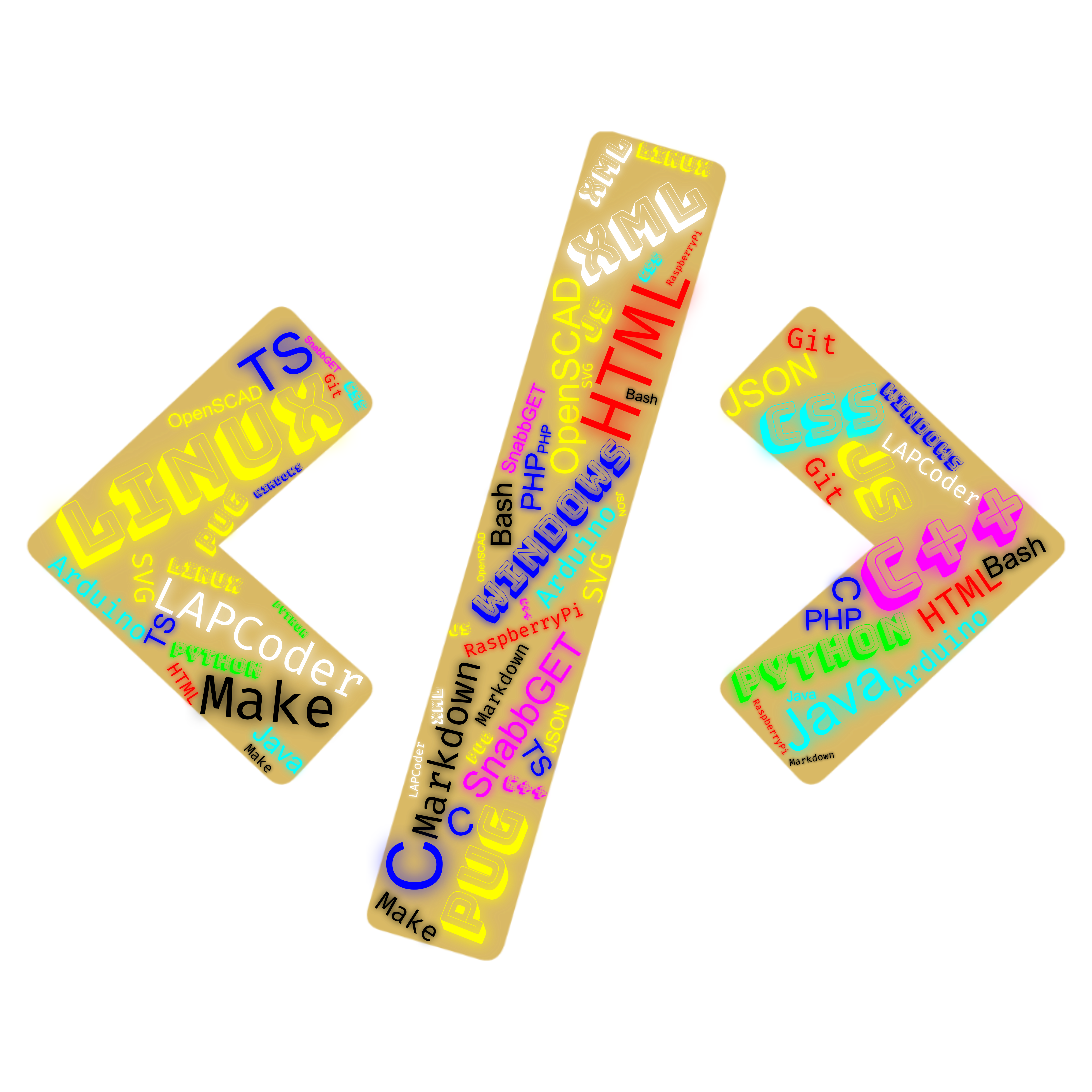 wordcloud